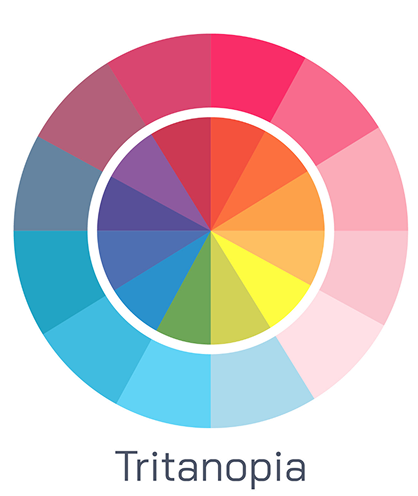 Tritanopia kleurenblindheid